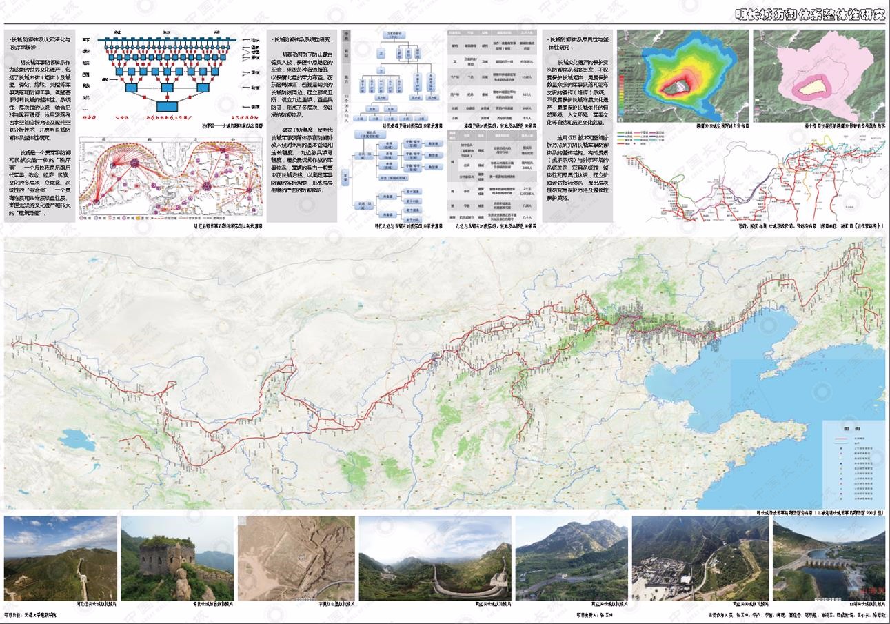 明长城防御体系整体性研究 3米展板_Middlethumb_副本.jpg